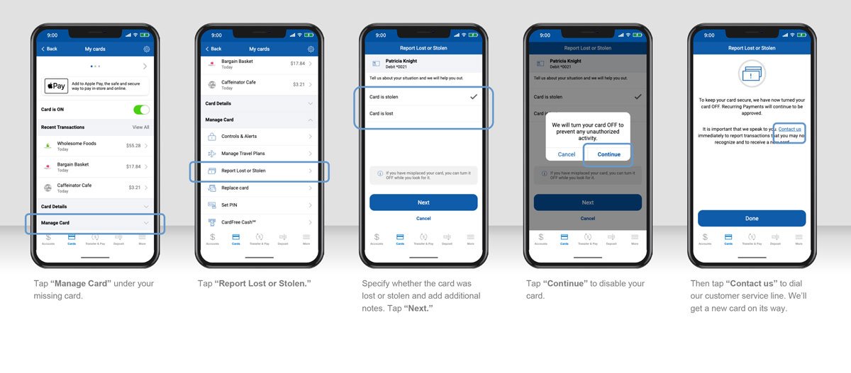 Reporting A Lost Or Stolen Card